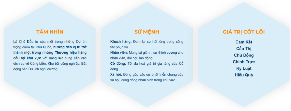 Tầm nhìn - sứ mệnh